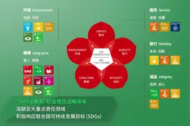 行稳致远 量产幸福图片