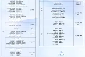 【系统】鸿蒙3.0最新升级计划 华为P20/荣耀30系列来了！图片