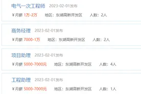 东湖高新区2000+岗位招人，含技术、销售、财会、餐饮、普工……图片