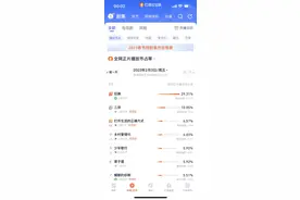 《三体》点映礼有赞助商了，视频平台赚钱又容易了一些图片