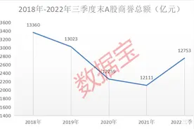 预告爆雷，最高亏80亿，吃掉近三年利润，网游龙头大幅计提商誉减值！高商誉占比公司出炉图片