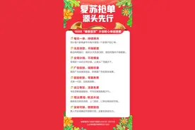 源头产业带上演“抢商大战”！1688 “暖春复苏”计划出“绝招”：保获客保订单，连保两个月图片