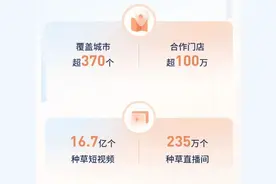 抖音本地生活，低价团购不是解药图片