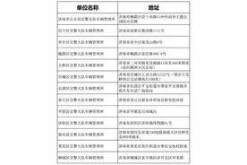 交警答疑｜异地购车可以回济南挂牌吗？图片