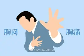 出现这3个信号，要警惕冠心病图片