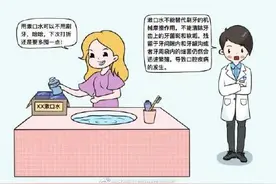 漱口水不能代替刷牙哦图片