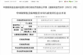 浙江温州鹿城农商银行被罚35万：因违规向本行股东提供融资图片