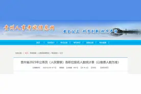 333305人！2023贵州省考最终报名人数公布（附统计表）图片