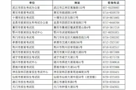 2023年湖北省英语口语等级（三级）考试报名须知图片