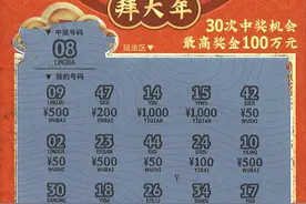 150万！东莞彩民刮中“癸卯兔”100万获派奖50万图片