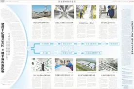 建设千亿级开发区 开创平顶山新优势——平顶山尼龙新材料开发区努力书写鹰城经济发展尼龙新篇章展望图片