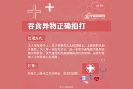 收藏！8种实用儿童急救方法图片