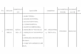 江苏银行被警告并罚款773.6万元  涉违反人民币反假有关规定等9项违法行为图片