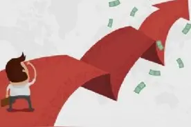 见证历史！创业板史上首只8个一字“20CM”诞生，涨幅330%图片