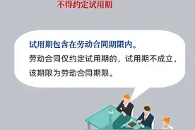试用期怎么定？工资怎么发？要上社保吗……一图说清，快收藏！图片