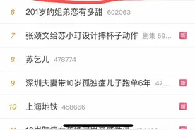 苹果15系列或推全新金色上热搜，新机可能还有这些配置图片