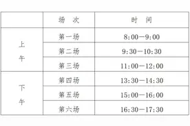 2023年普通高中学业水平合格性考试即将举行图片