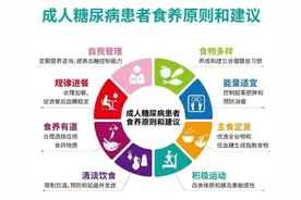 糖尿病食养指南，帮您科学控糖，减轻“甜蜜”负担图片