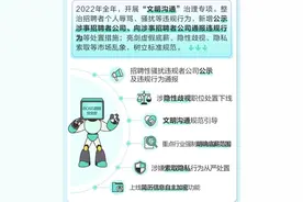 2022年BOSS直聘共封禁40.8万个违规招聘者账号图片