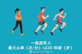 警惕心率的“警戒线”避免运动性猝死图片