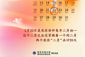 闰二月要来了，下一次是2042年图片