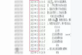 一喝醉就打110？杭州一男子4年报警650次，判了！图片