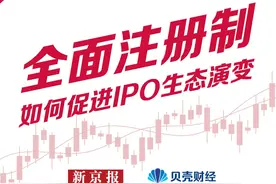 数读|超八百家企业待上市 注册制实施如何促进IPO生态演变？图片