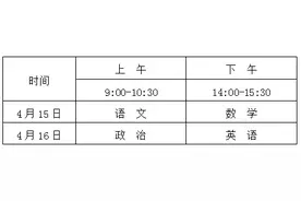 体育单招夏季项目报名工作即将开始 ！安徽省教育招生考试院提示图片