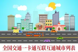 南昌与326座城市交通一卡通实现互联互通图片