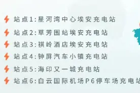 充电免费，埃安买单？面向所有品牌新能源车主图片