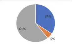 掺水的援助：西方军事援助乌克兰的内幕与剖析图片