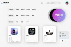 AI音乐可商用率超90%，全员00后的「期音科技」想打破音乐创作高门槛｜早期项目图片