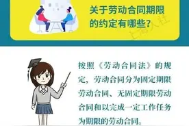 关于劳动合同期限，你需要了解这些→图片