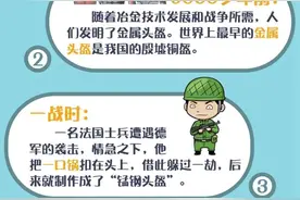 骑车时戴好这个，年年都有精神头！图片