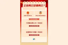 两会知多少丨全国两会是什么？4张图速览图片