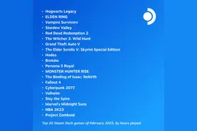 2023年2月Steam Deck热门游戏排行：《霍格沃茨之遗》登顶图片