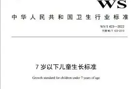 您家孩子身高体重达标吗？新标准3月1日起实施，对照看看吧图片