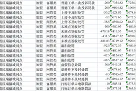 极兔速递加盟商因快递滞留被罚百万，当事人已上诉！公司回应图片
