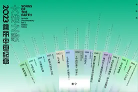 现场｜“大地之歌”：一百种“美丽中国”的建设经验图片