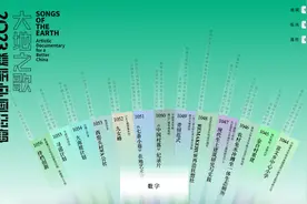 现场｜“大地之歌”：一百种“美丽中国”的建设经验图片