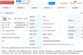 B站去年净亏损75亿！全年给Up主分了91亿，网友：我只知道B站广告越来越多了图片