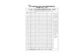 中考体育 最新通知图片