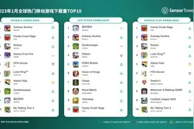 十年过去，怎么还有人在玩《地铁跑酷》？图片