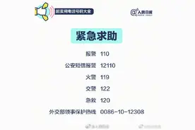 收藏！100个超实用电话号码图片