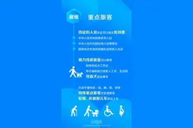 出行无碍！他们坐火车可享受这些服务图片