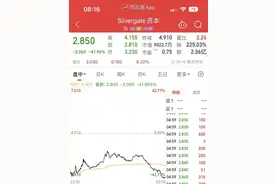 深夜炸雷！美国万亿级银行股价暴跌超60%，机构高喊“把你们的钱取出来”！整个银行板块也被带崩图片