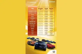 东风疯狂降9万！宝马、奔驰等也跟风？这些补贴大战刷爆汽车圈了图片
