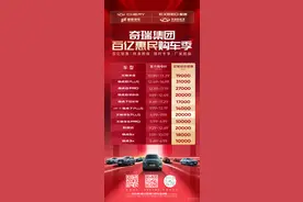 最高补贴42888元 奇瑞集团发布购车补贴政策图片