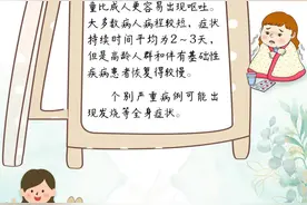 一张美图，带你了解诺如病毒图片