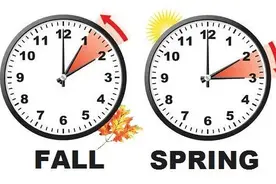 美国已在今日进入夏令时时间 所有比赛时间都会提早一小时图片